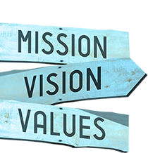 Mission Vision Values